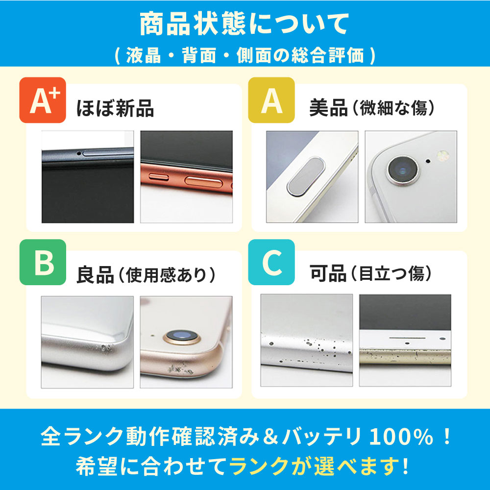 楽天市場】バッテリー新品交換済【中古】iPhoneSE3 全色・容量・ランク