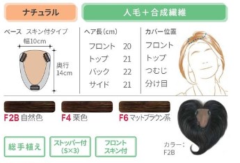 楽天市場】フォンテーヌ トップピース BPM05 アデランス 部分ウィッグ