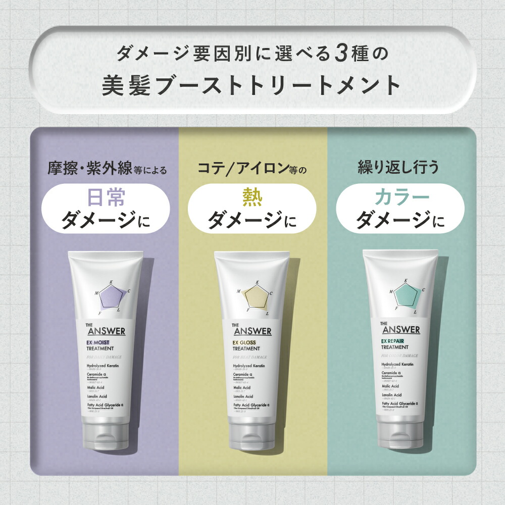 楽天市場】【公式】楽天限定 THE ANSWER ジアンサー サンプル付き3つの