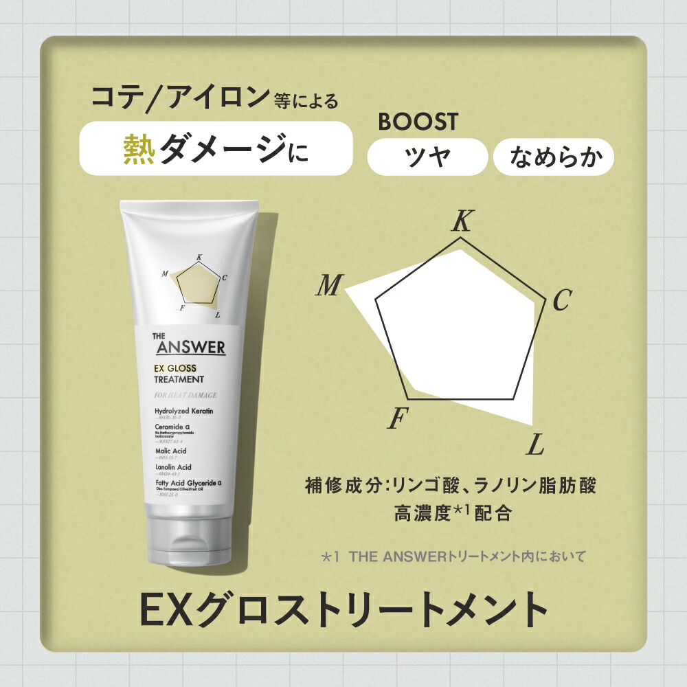 楽天市場】【公式】楽天限定 THE ANSWER ジアンサー サンプル付き3つの