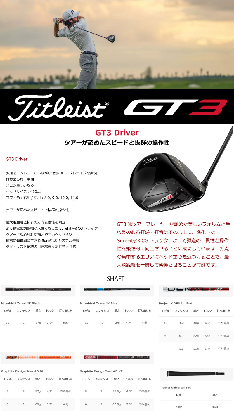 楽天市場】プライスダウン タイトリスト GT3ドライバー Titleist GT3