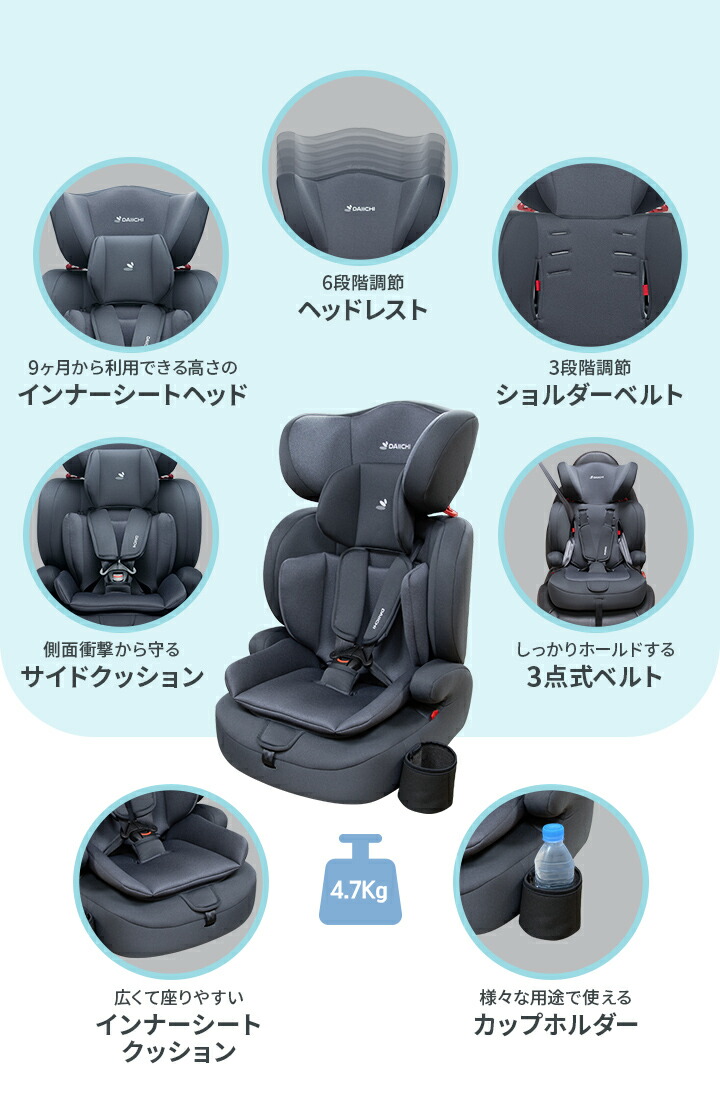 楽天市場】チャイルドシート R44 適合 安全 軽量 ジュニアシート 9ヵ月