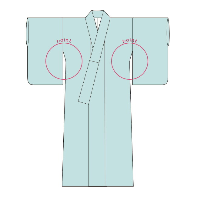 楽天市場】＼ポイント2倍／【LINE登録で5%OFF】?浴衣 上質な大人の綿