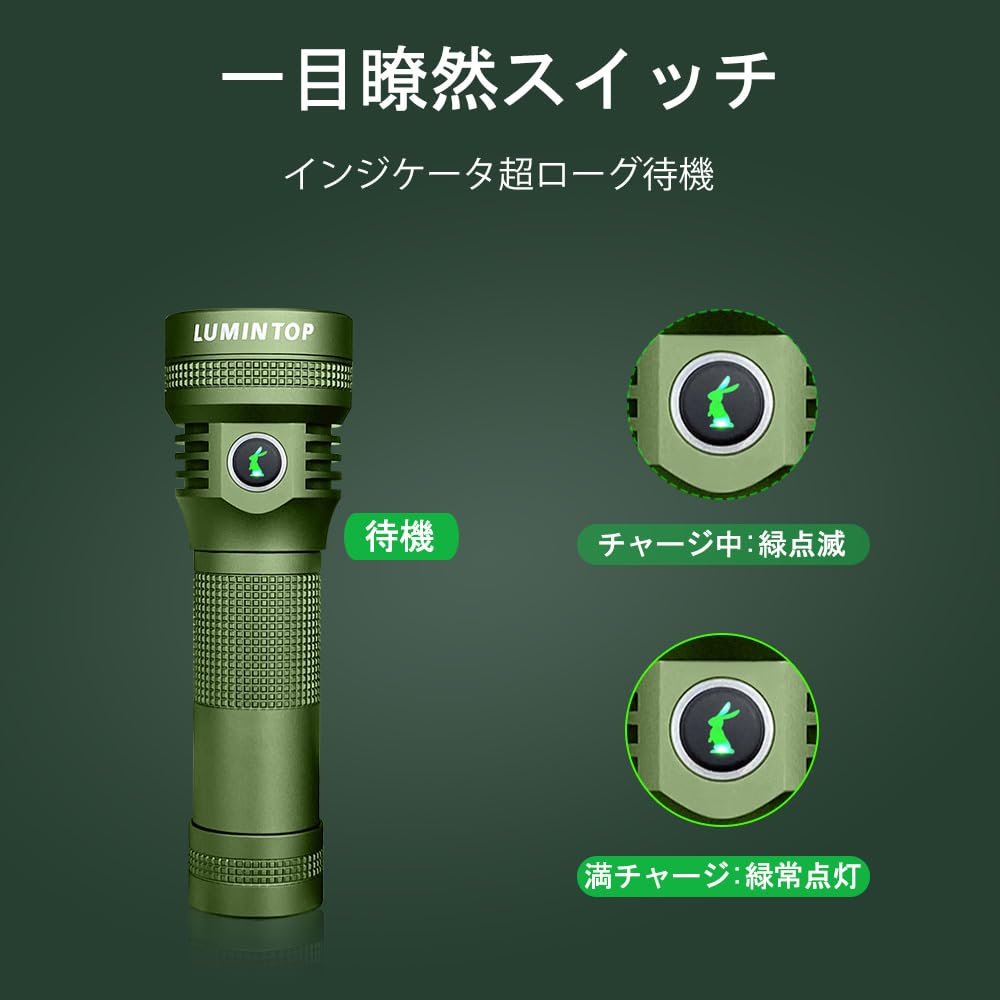 楽天市場】長距離照射強力LED懐中電灯 クイックチャージTYPE-Cサーチ