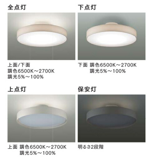 楽天市場】DAIKO 大光電機 LED洋風シーリングライト〜12畳調色調光