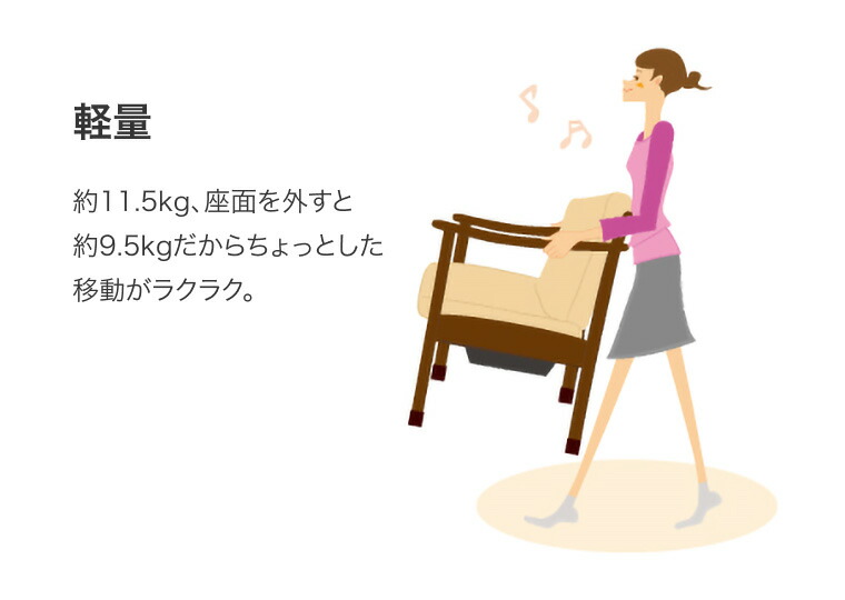 楽天市場】安寿 ポータブルトイレ トワレットチェア 533-062｜介護