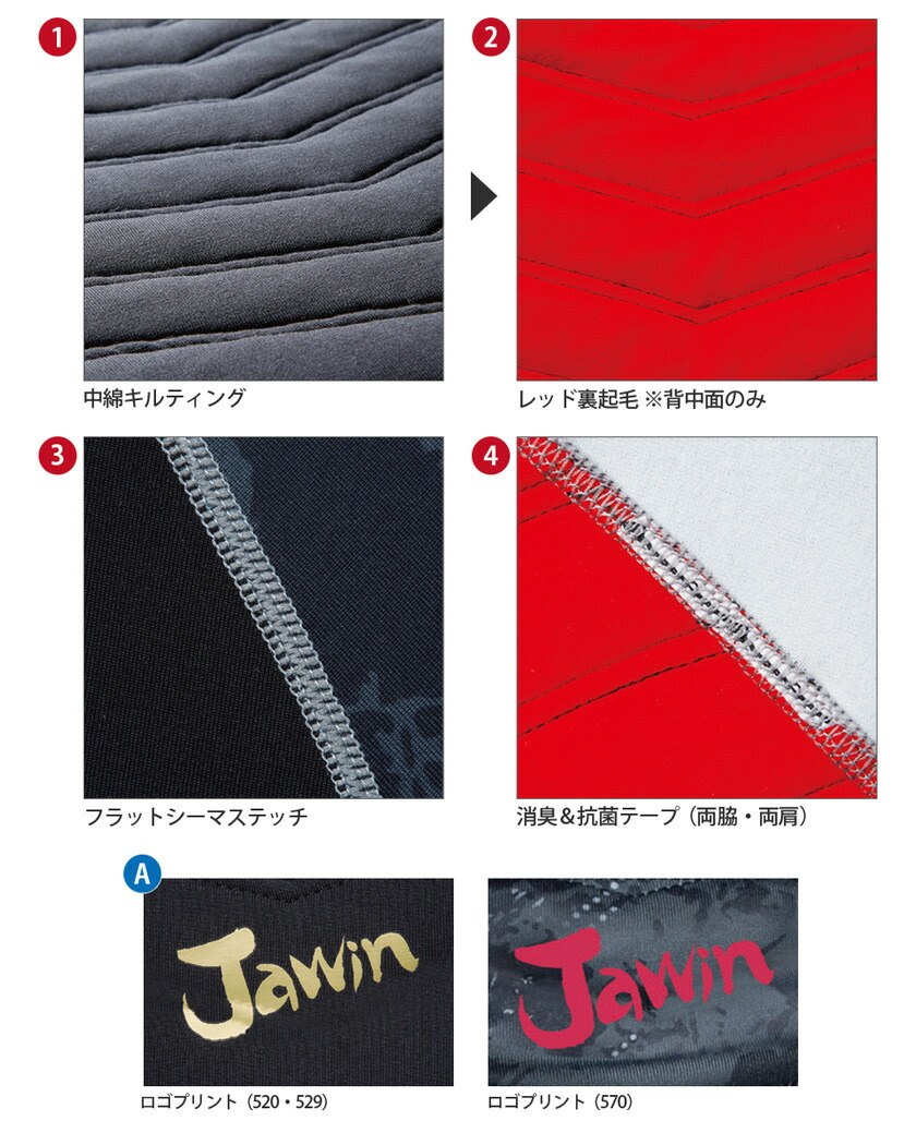 楽天市場】【P10倍】 【ネコポス送料無料】 NP1 作業服