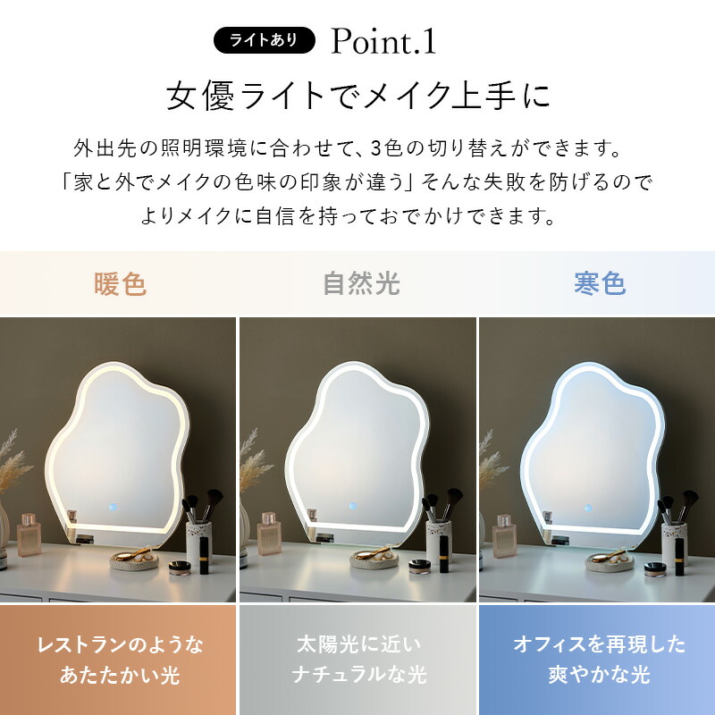 楽天市場】【3%OFFクーポンあり☆22日20時〜23日2時】ウェーブミラー