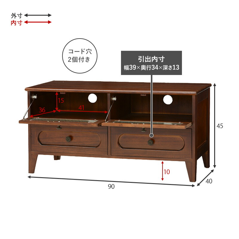 楽天市場】【3%OFFクーポンあり☆22日20時〜23日2時】レトロ花ガラス