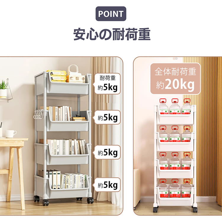 楽天市場】【20(金)10時〜5%オフCP】*ランキング1位獲得*キッチン