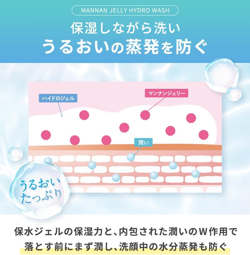 楽天市場】マンナンジェリーハイドロウォッシュ2本(使い方付) ジェル