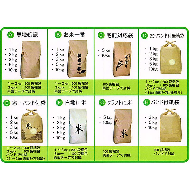 楽天市場】【100%ポイントバック エントリー＆抽選2/25まで】100枚