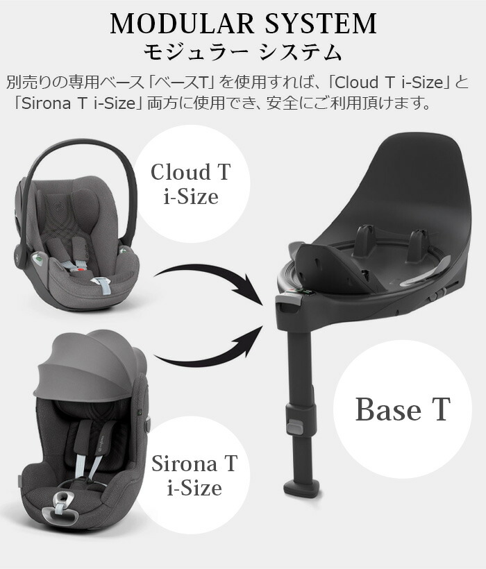 楽天市場】正規品 cybex Cloud T i-Size サイベックス クラウド