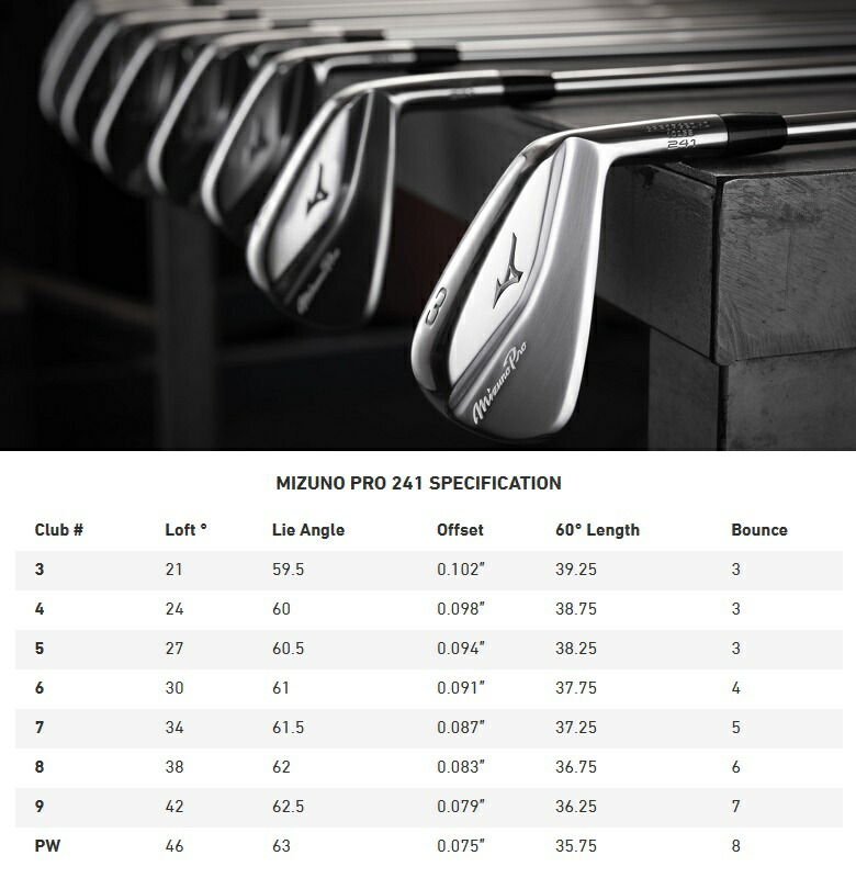 楽天市場】【レフティモデル】Mizuno USA Mizuno Pro 241 Iron ミズノ