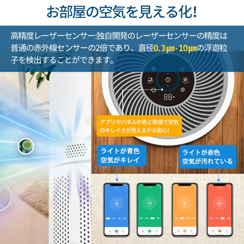 楽天市場】【100%抽選P】空気清浄機 コンパクト おしゃれ 小型空気