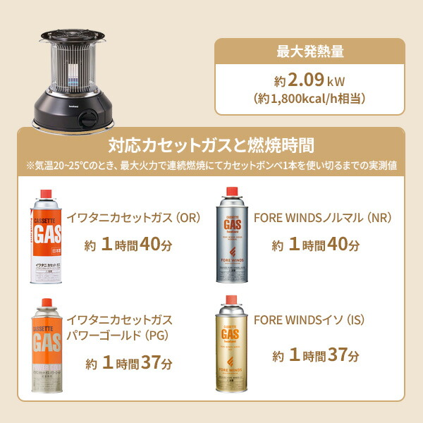 楽天市場】イワタニ 屋内外兼用 カセットガスストーブ マル暖 CB-STV