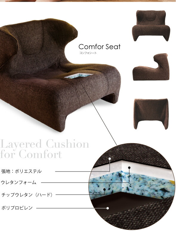 楽天市場】馬具座椅子 コンフォーシート コンフォートシート 楽座椅子