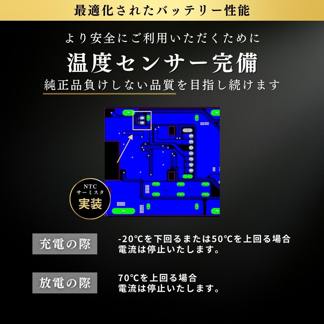 楽天市場】マキタ バッテリー 14.4V 6.0Ah 互換性 bl1460b 1～4個 充電