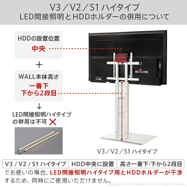 楽天市場】WALL ウォール テレビスタンド V2 V3 V4 anataIRO専用 背面