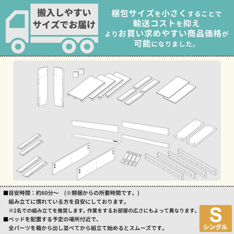 楽天市場】エントリーでP10倍(2/23 01:59まで) 【マットレスセット