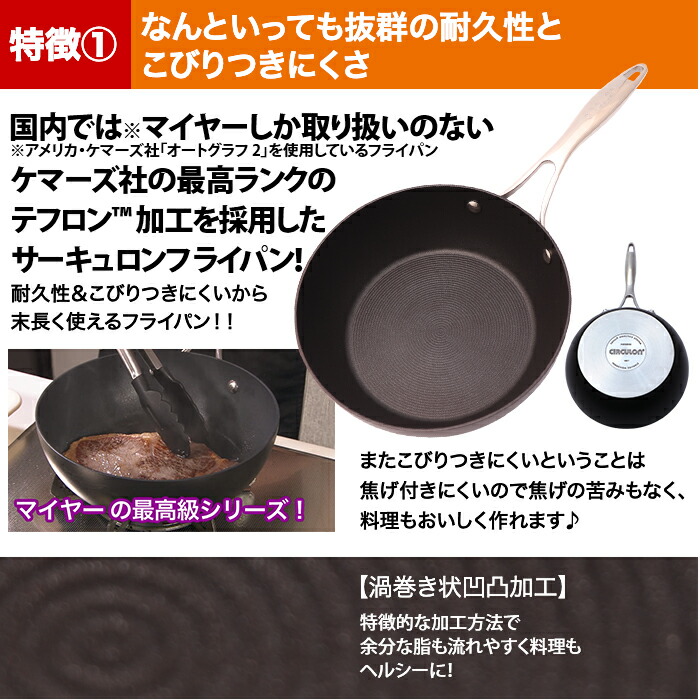 楽天市場】マイヤー サーキュロン フライパンセット 20cm(ガラス蓋付