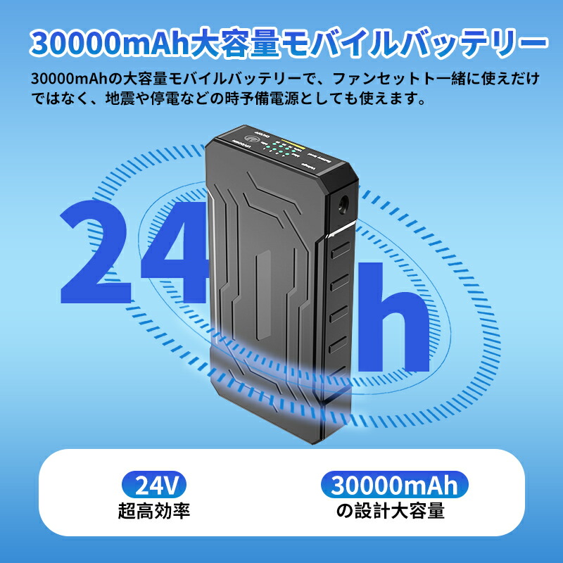 楽天市場】青空 調 服2色 バッテリー ファンセット 4段階調節 空調