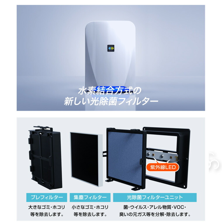 楽天市場】Blue Deo (ブルーデオ) 空気清浄機 S型 光触媒 約8畳 消臭