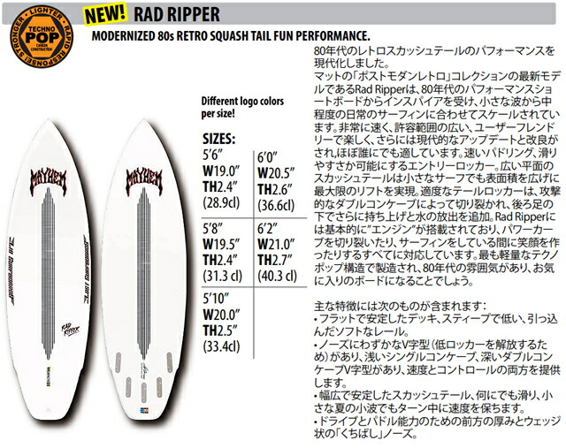 楽天市場】LOST×LIBTECH ロストリブテック RAD RIPPER 【ラッ