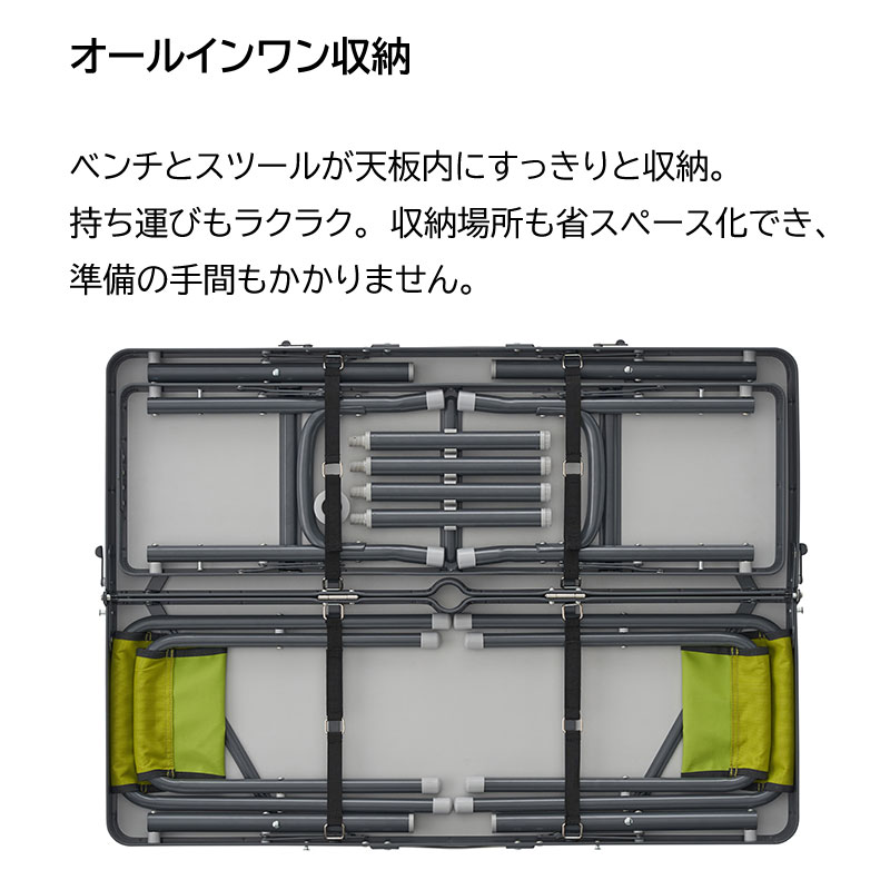 楽天市場】【マラソン中 エントリーでP5倍】LOGOS ロゴス ROSY