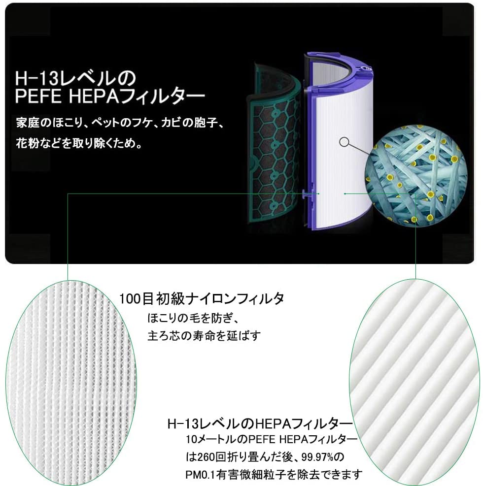 楽天市場】【☆全店舗ポイント5倍】 ダイソン dyson 交換用フィルター