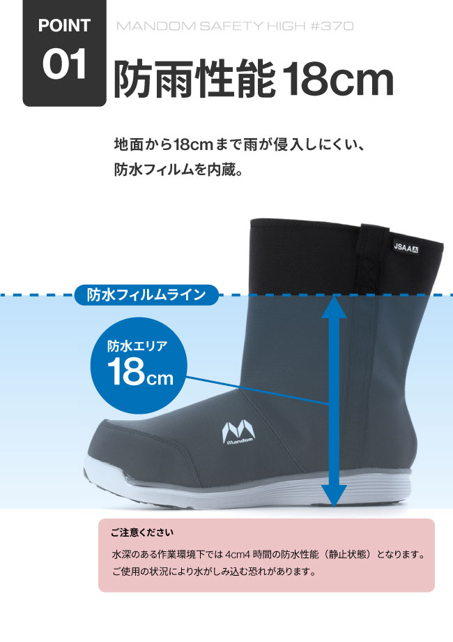 楽天市場】丸五 マルゴ MARUGO メンズ安全靴 樹脂製先芯 耐油底