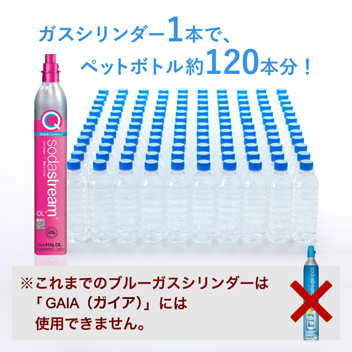 楽天市場】ソーダストリーム GAIA(ガイア)スターターキット特別