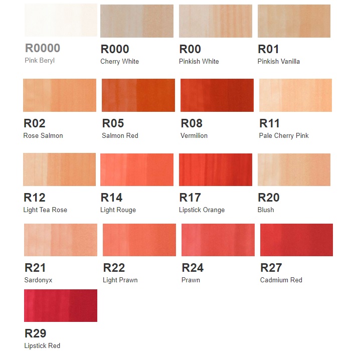 楽天市場】COPIC コピックスケッチ R:Red (赤) 単色 単品【1本】 R0000