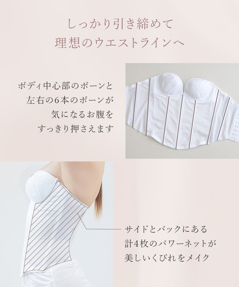楽天市場】【サイズ交換無料】ブライダルインナー 背中開き 4点セット