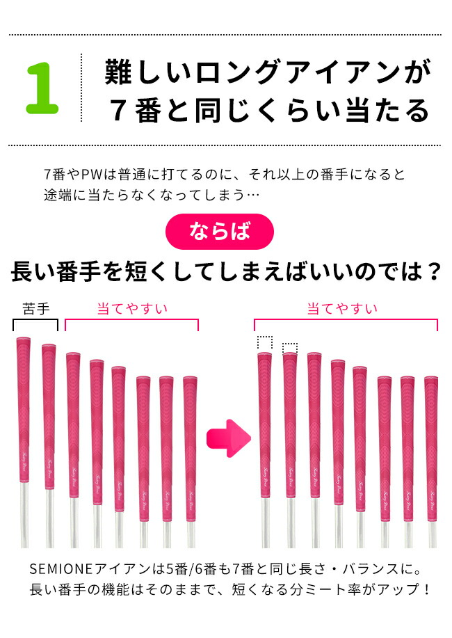 楽天市場】レディース FLIT-BOX SEMIONEコンボセット【8本組】 セミ