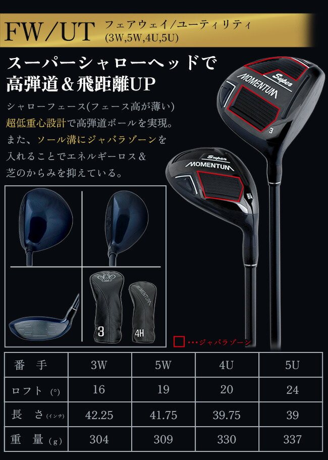 楽天市場】スーパーモメンタム GRADE ONE(グレードワン)メンズ20点