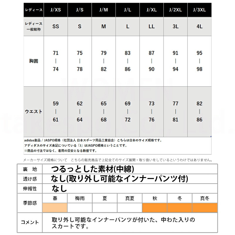 楽天市場】マラソン最大3000円オフクーポン有！ アディダスゴルフ