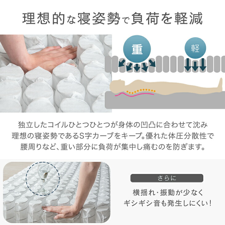 楽天市場】日時指定OK 楽天1位 組み立て簡単 脚付きマットレス ベッド