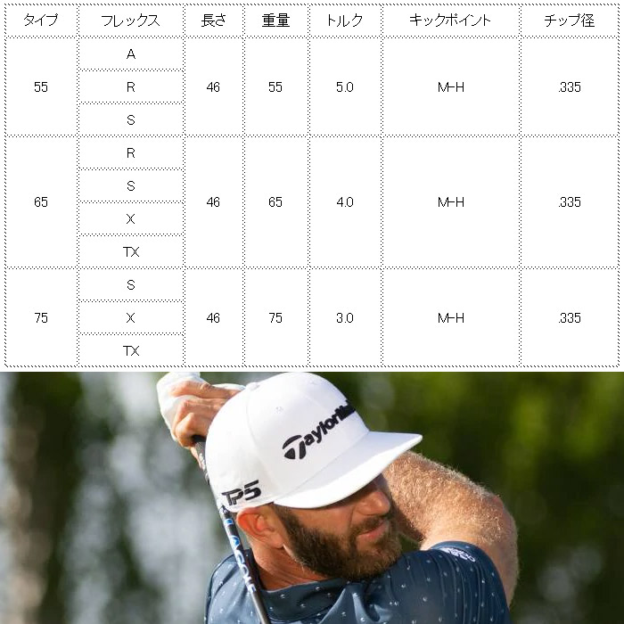 LAGOLF ダスティンジョンソンシグネチャー 55A キャロウェイスリーブ
