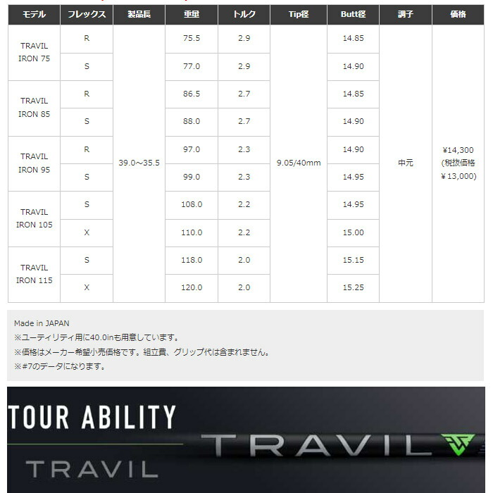 楽天市場】キャロウェイUT用OEMスリーブ付シャフト Fujikura TRAVIL