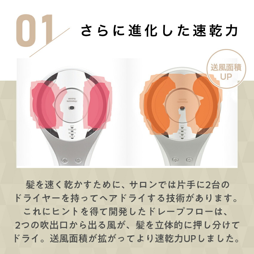 楽天市場】2/19 20:00〜 当店限定P5倍 × 楽天マラソン ◇シャープ