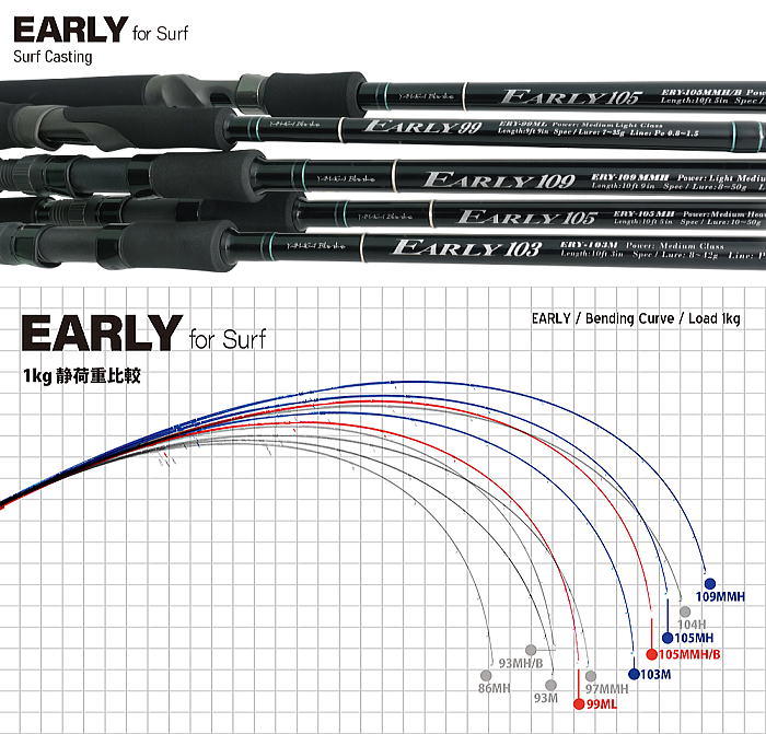 楽天市場】☆予約商品☆○期間限定送料無料○（離島・沖縄・北海道除く