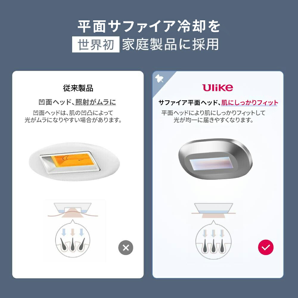 楽天市場】＼10時間限定26％OFF／Ulike IPL光美容器 Air2 全身脱毛器