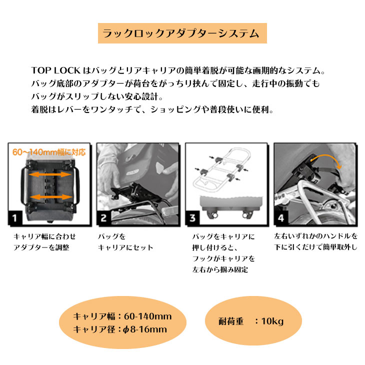 楽天市場】ORTLIEB オルトリーブ TRUNK BAG RC URBAN トランクバッグ