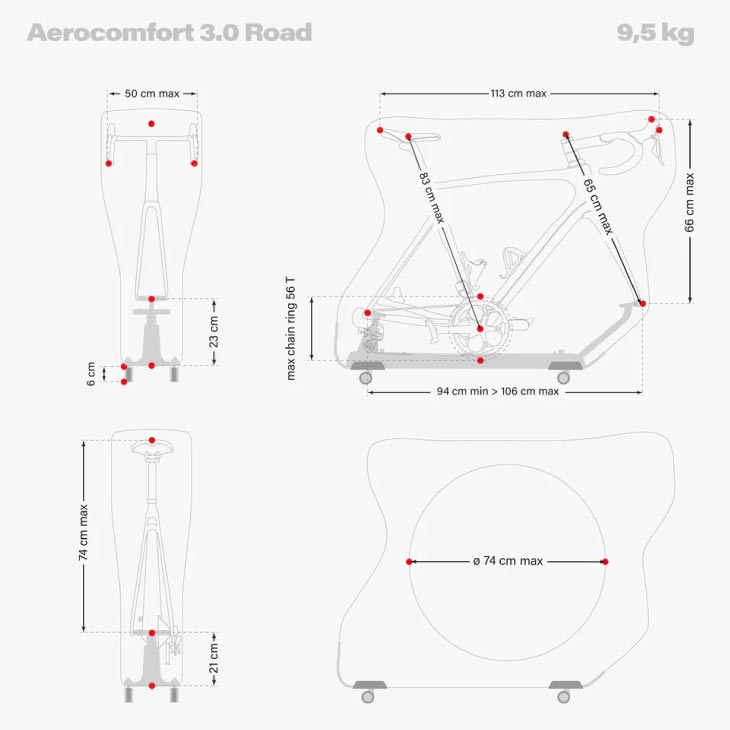 楽天市場】(即納)SCICON シーコン AEROCOMFORT 3.0 ROAD エアロ