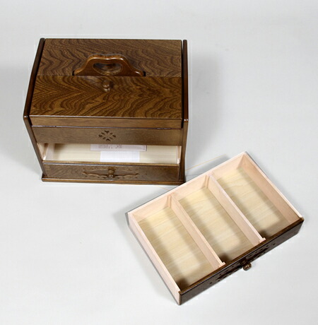 楽天市場】ソーイングボックス 裁縫箱 ソーイングセット 木製 おしゃれ