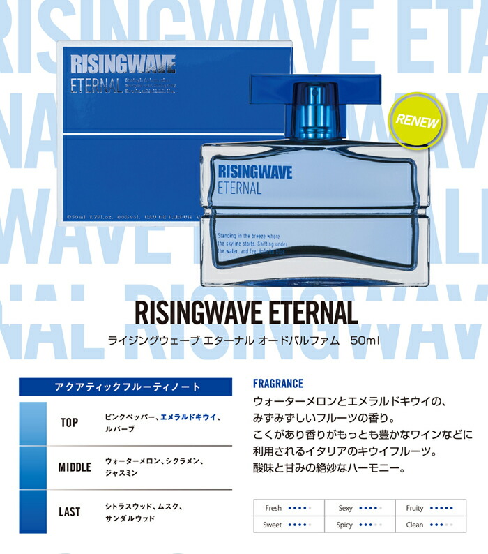 楽天市場】【最大P8倍・最大1000円offクーポン】【ライジングウェーブ