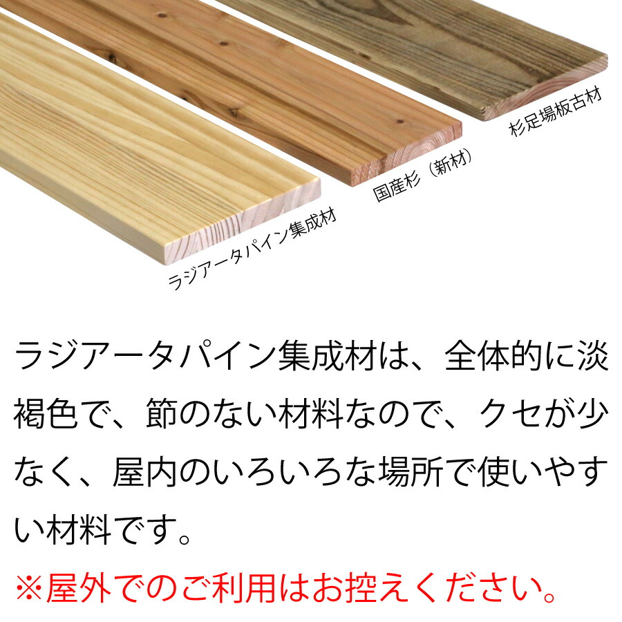 幅158cm パイン集成材 パイン集成材 600×400×18mm | 木材 通販