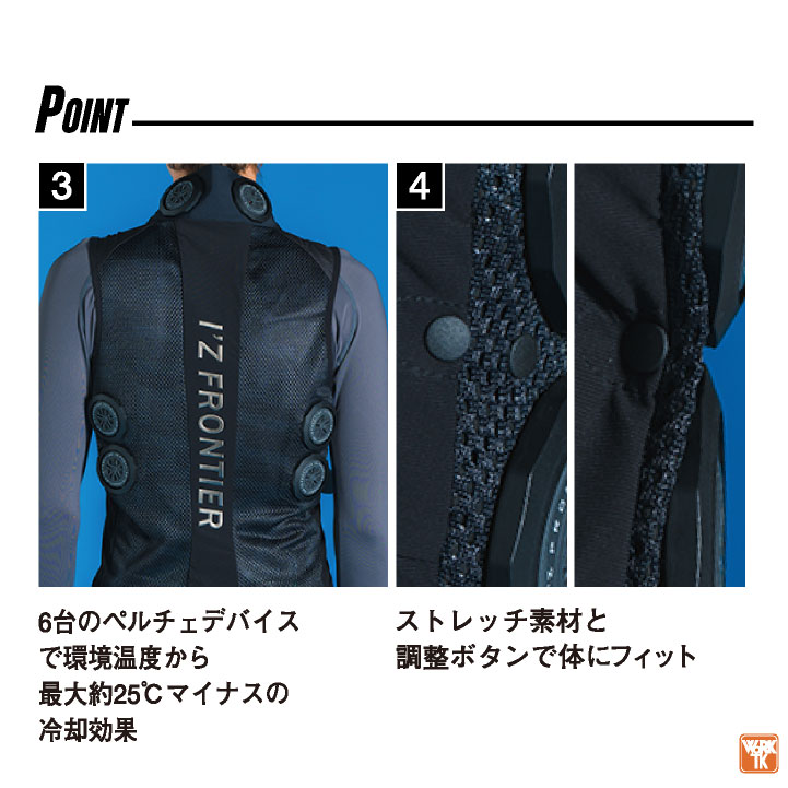 楽天市場】[即日出荷] アイズフロンティア ペルチェベスト フルセット