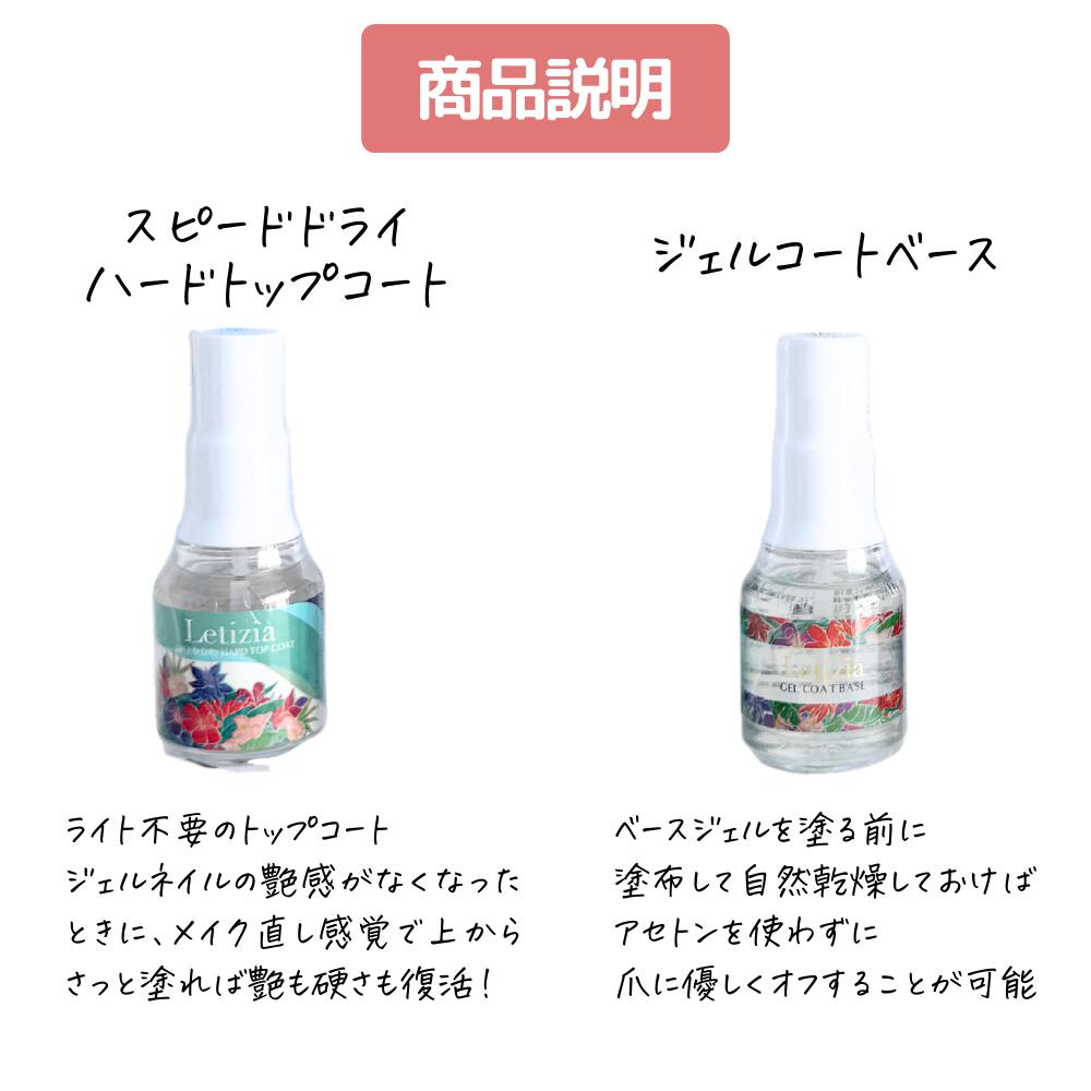 楽天市場】ネイルケアセット : Letizia
